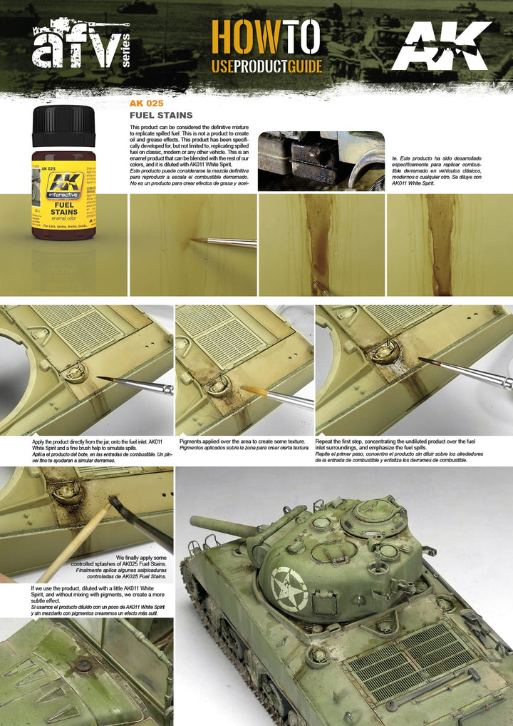 Enamel: Fuel Stains (AK Interactive) (AK025) (37)