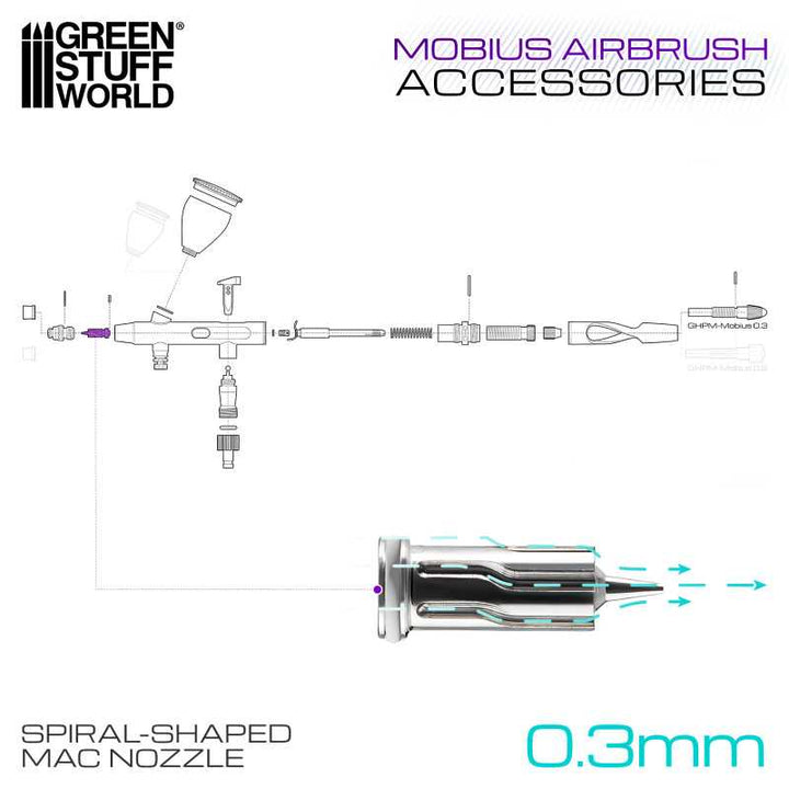 0.3 Nozzle Cap for Mobius Airbrush (Green Stuff World)