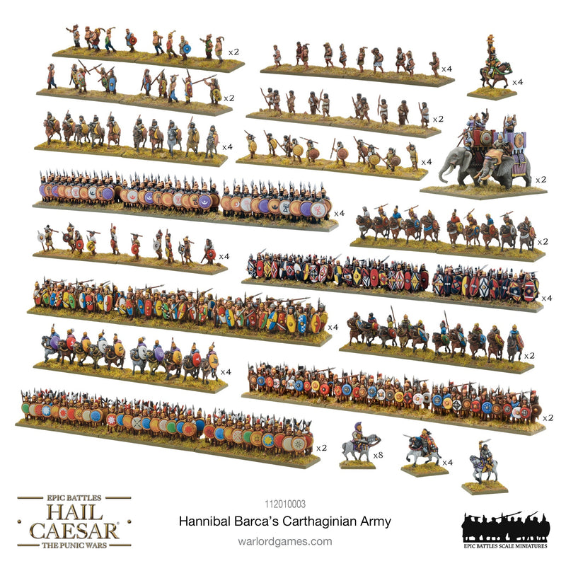 Hail Caesar Epic Battles: Hannibal Barca&