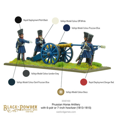 Black Powder: Napoleonic Wars - Napoleonic Prussian Horse Artillery with 6-pdr (1813-1815)