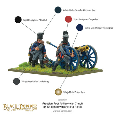 Black Powder: Napoleonic Wars - Napoleonic Prussian Foot Artillery with 7 or 10-inch Howitzer (1813-1815)