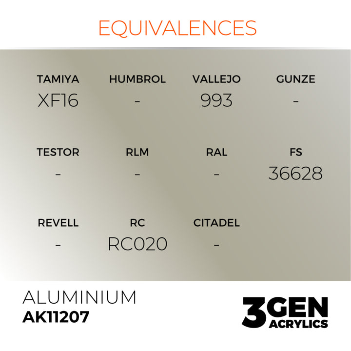 3GEN Acrylics: Aluminium – Metallic (AK Interactive) (AK11207)
