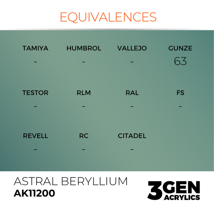 3GEN Acrylics: Astral Beryllium – Metallic (AK Interactive) (AK11200)