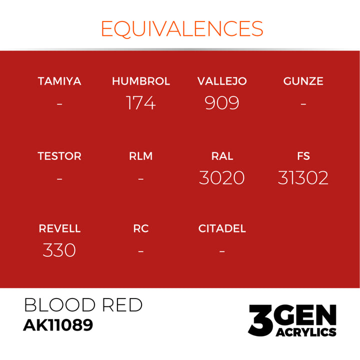 3GEN Acrylics: Blood Red (AK Interactive) (AK11089)