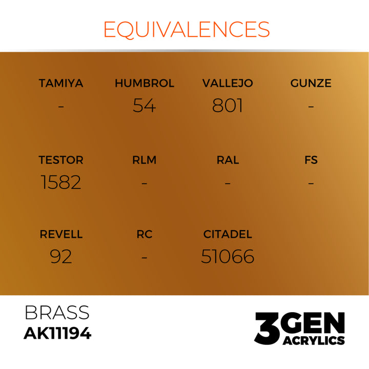 3GEN Acrylics: Brass – Metallic (AK Interactive) (AK11194)