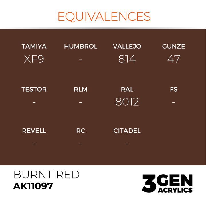 3GEN Acrylics: Burnt Red (AK Interactive) (AK11097)