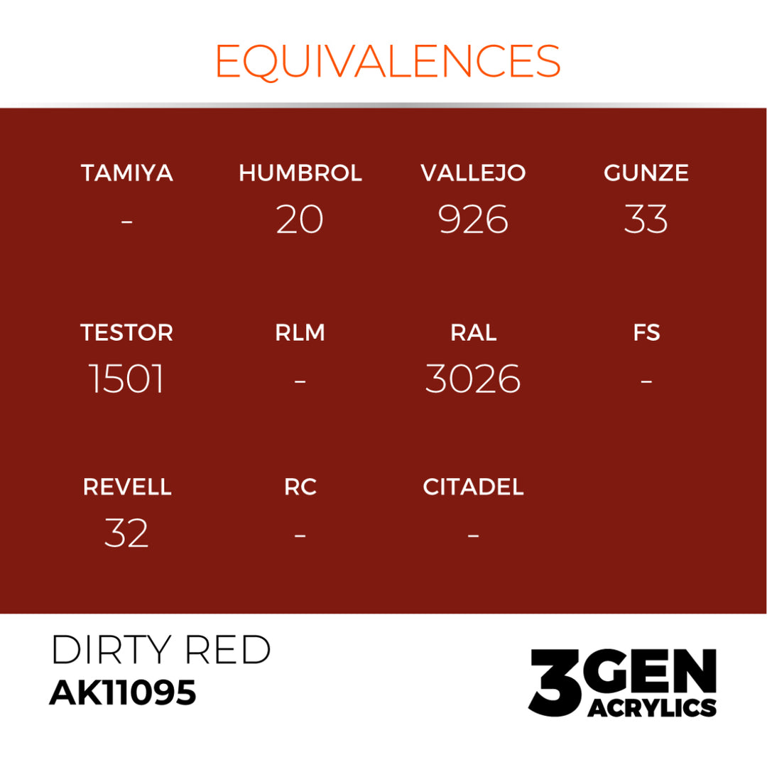 3GEN Acrylics: Dirty Red (AK Interactive) (AK11095)