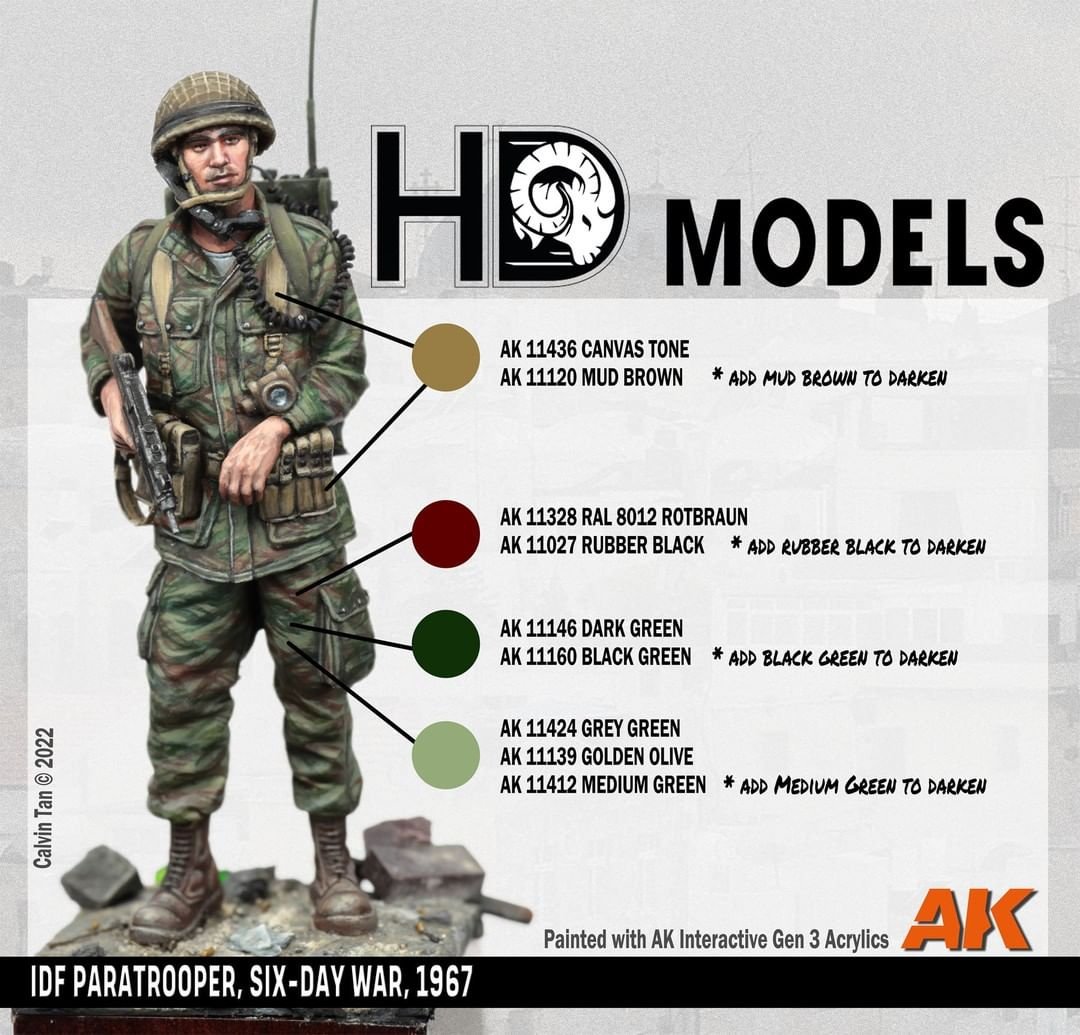 3GEN Acrylics: Golden Olive (AK Interactive) (AK11139)