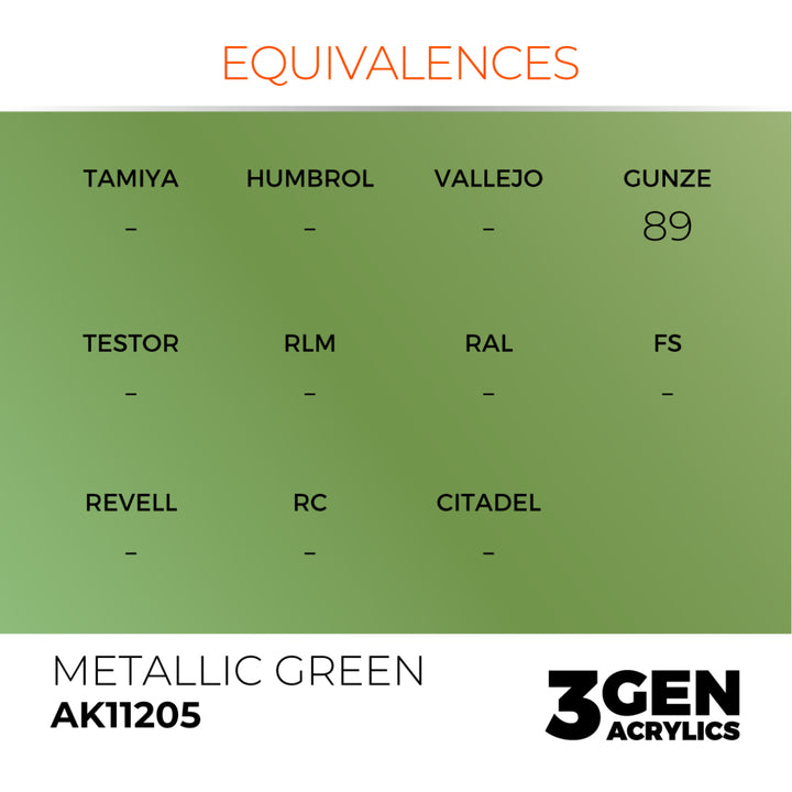 3GEN Acrylics: Metallic Green – Metallic (AK Interactive) (AK11205)