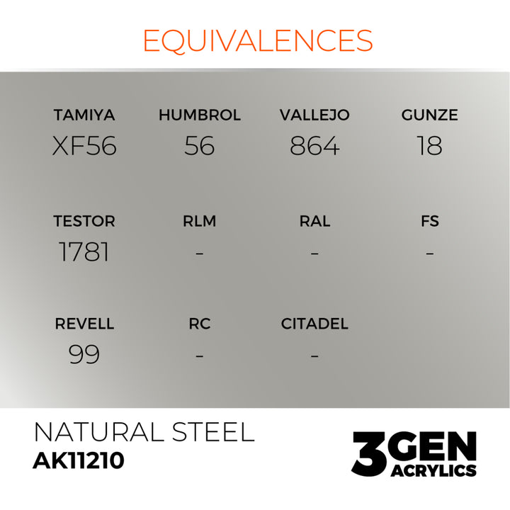 3GEN Acrylics: Natural Steel – Metallic (AK Interactive) (AK11210)