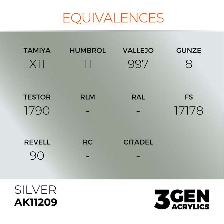 3GEN Acrylics: Silver – Metallic (AK Interactive) (AK11209)
