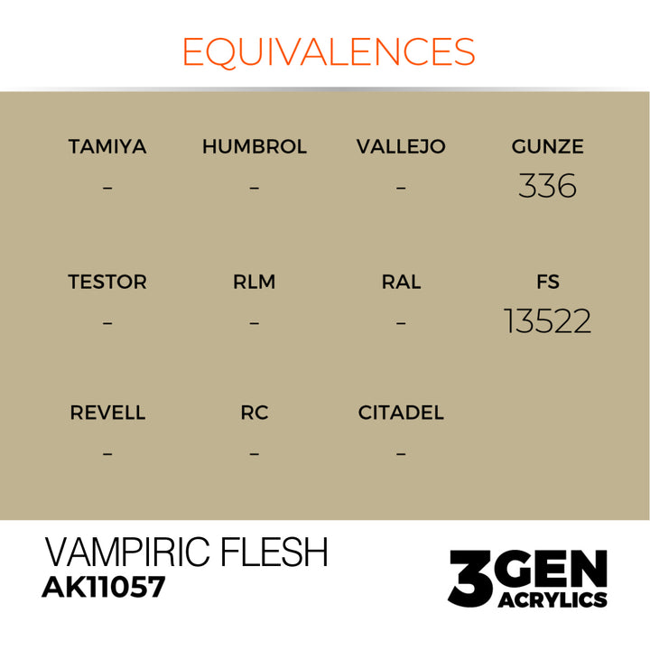 3GEN Acrylics: Vampiric Flesh (AK Interactive) (AK11057)