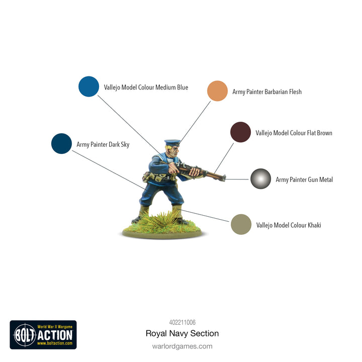 Bolt Action: Royal Navy section