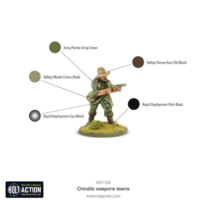 Bolt Action: Chindit weapons teams