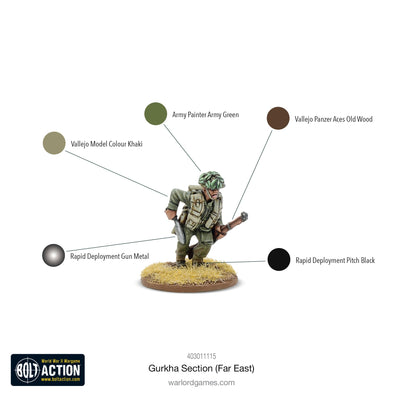 Bolt Action: Gurkha Section (Far East)