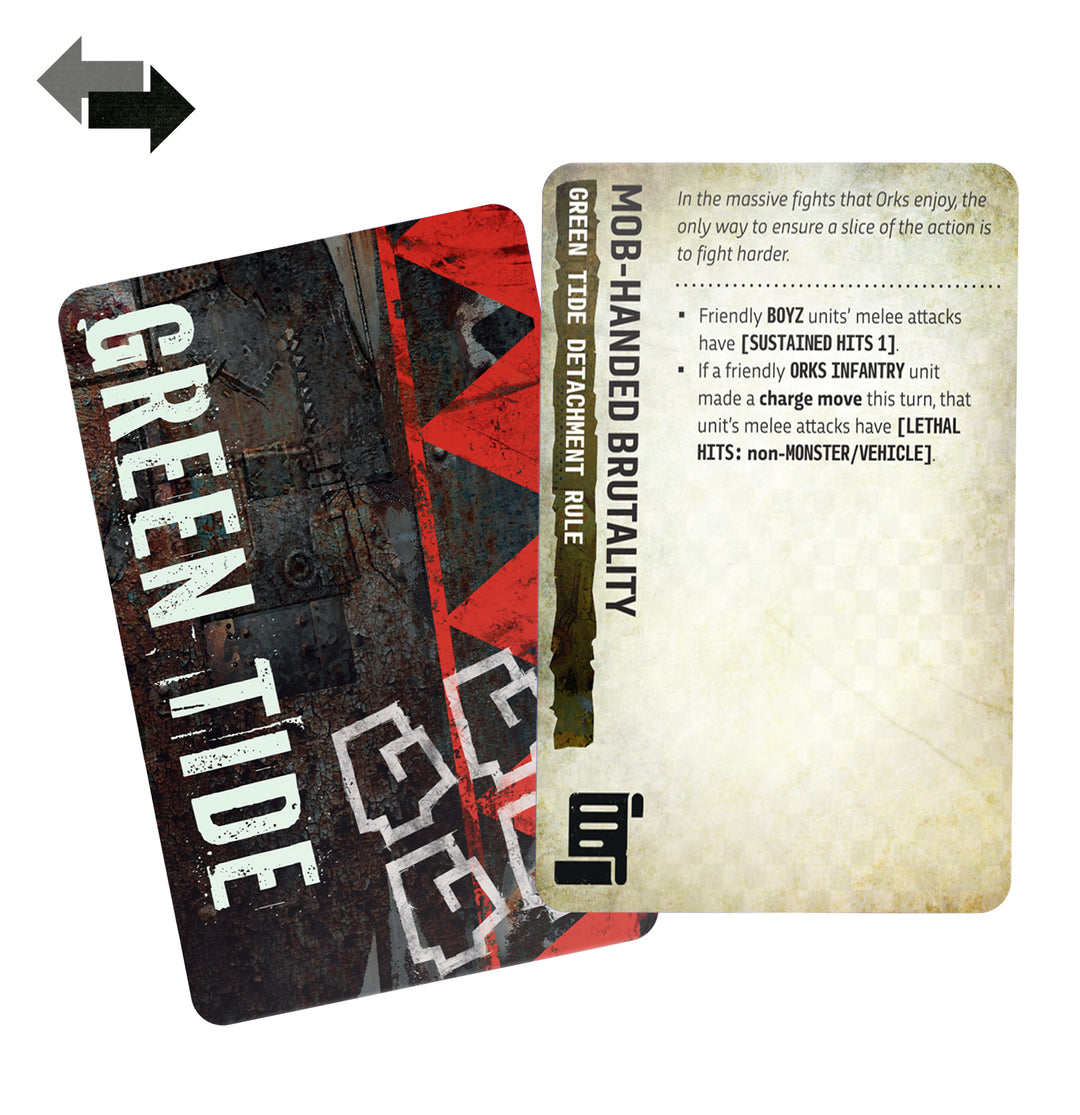 Warhammer 40,000: Orks - Command Pack