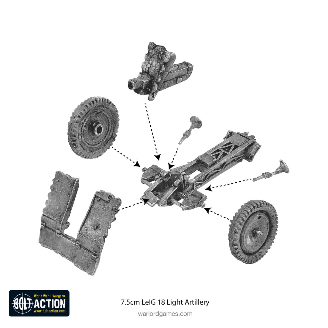 Bolt Action: Waffen-SS LeIG 18 7.5cm light infantry gun (1943-45)