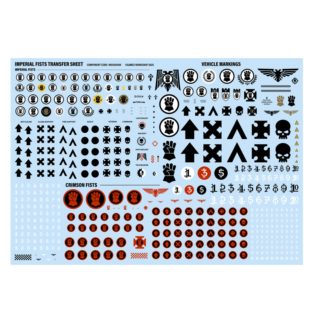 Warhammer 40,000: Imperial Fists - Combat Patrol