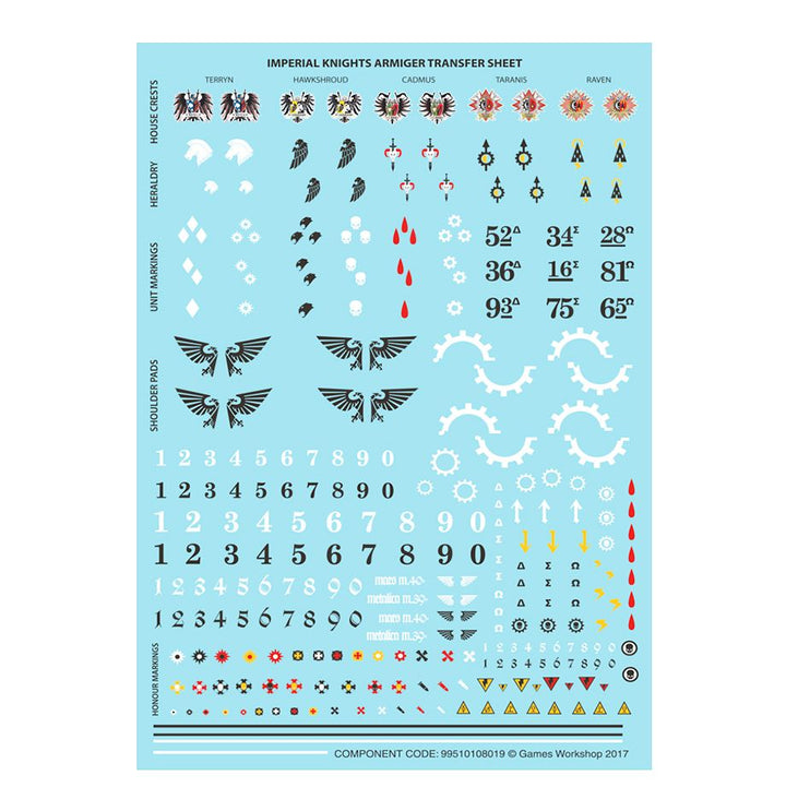 Warhammer 40,000: Imperial Knights - Eye of Terror Battalion