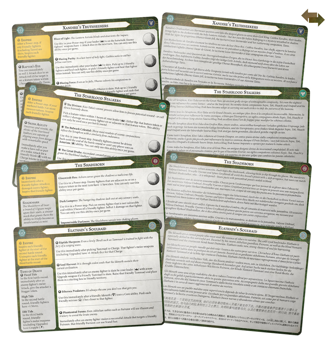 Warhammer Underworlds: Order Warbands - Seekers in Shadow