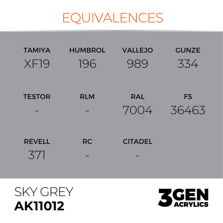 3GEN Acrylics: Sky Grey FS 36463 (AK Interactive) (AK11012)
