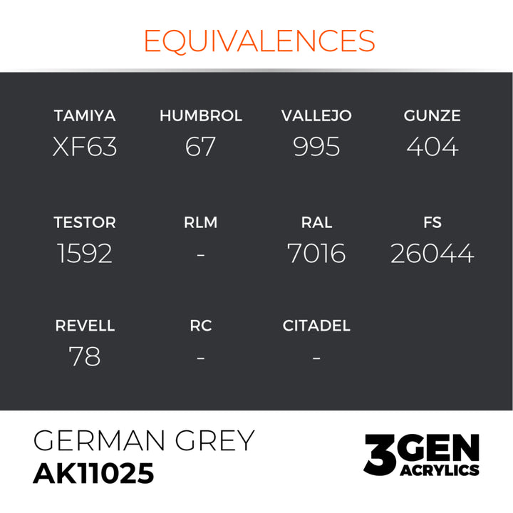 3GEN Acrylics: German Grey (AK Interactive) (AK11025)