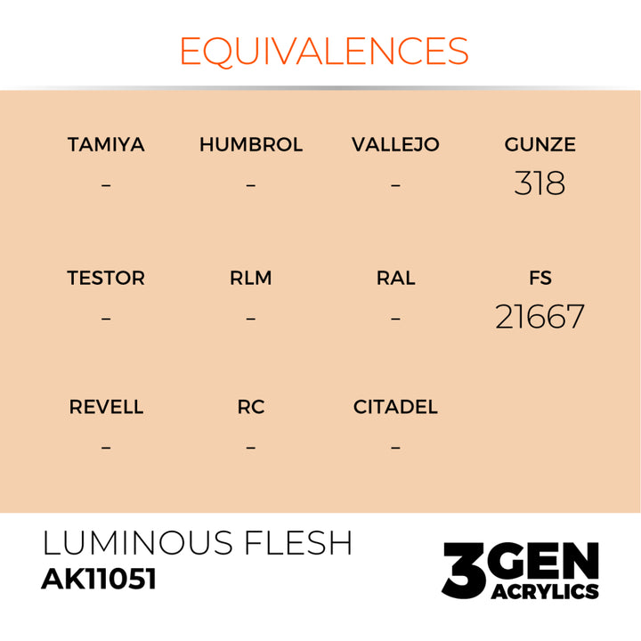 3GEN Acrylics: Luminous Flesh (AK Interactive) (AK11051)