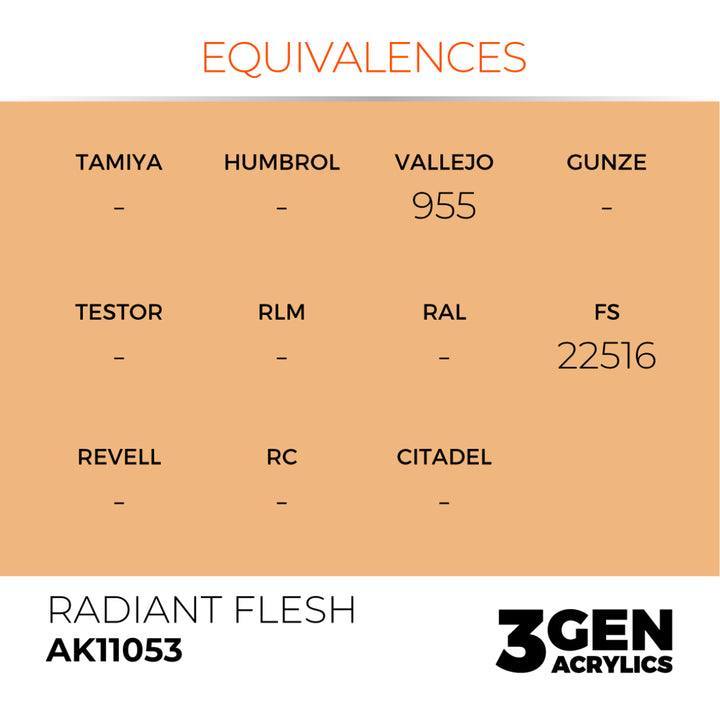 3GEN Acrylics: Radiant Flesh (AK Interactive) (AK11053)