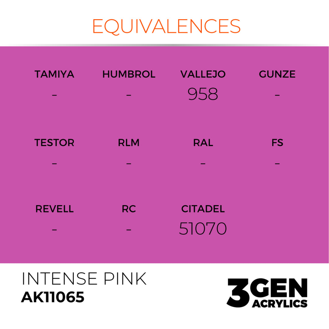 3GEN Acrylics: Intense Pink – Intense (AK Interactive) (AK11065)
