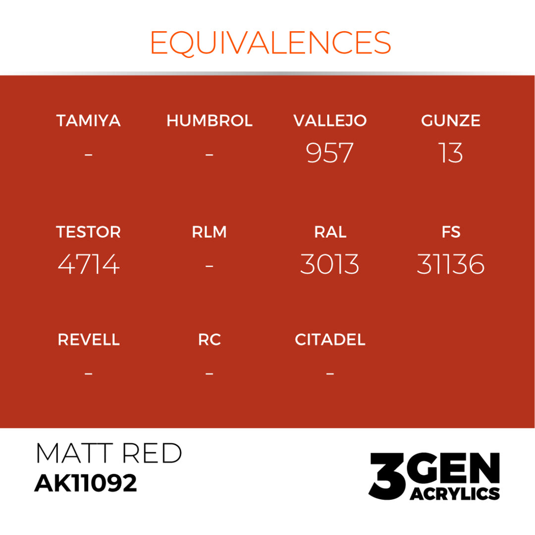 3GEN Acrylics: Matt Red (AK Interactive) (AK11092)