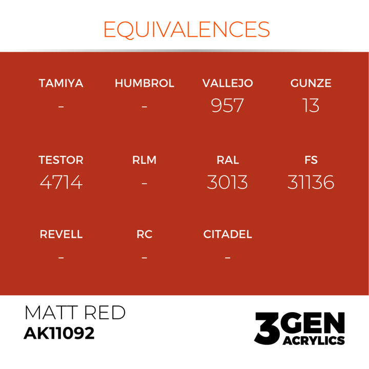 3GEN Acrylics: Matt Red (AK Interactive) (AK11092)