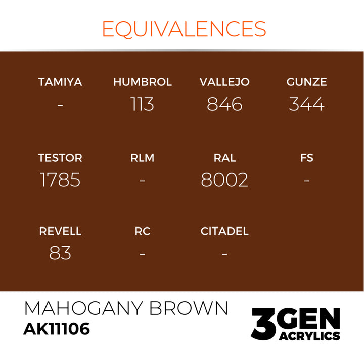 3GEN Acrylics: Mahogany Brown (AK Interactive) (AK11106)