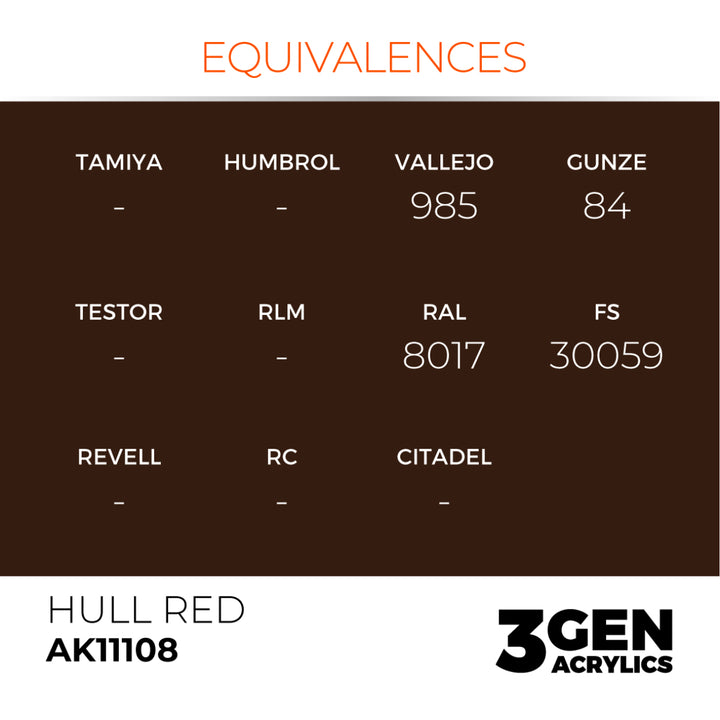 3GEN Acrylics: Hull Red (AK Interactive) (AK11108)
