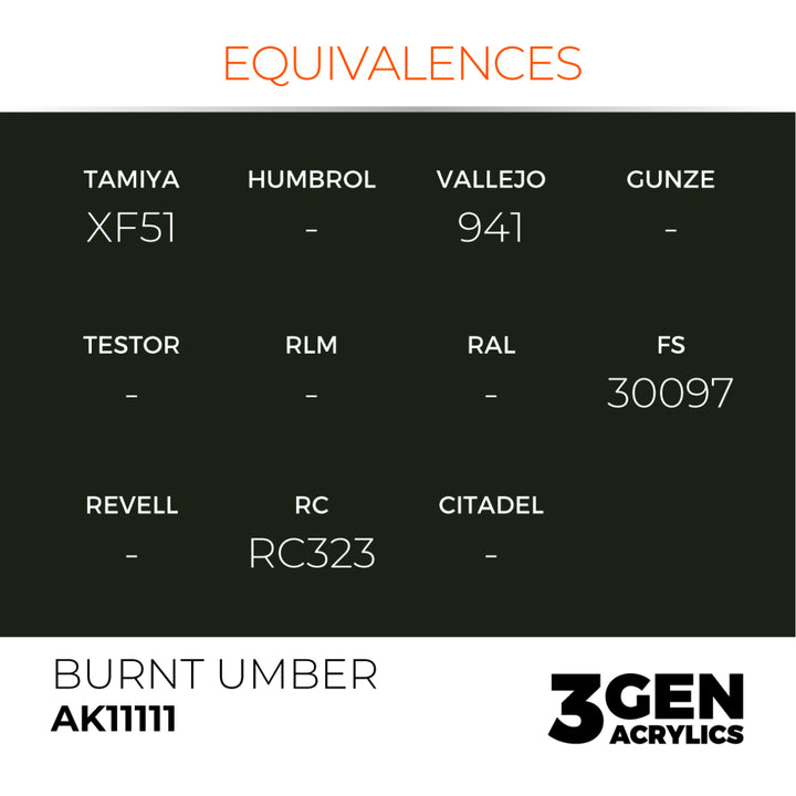 3GEN Acrylics: Burnt Umber (AK Interactive) (AK11111)