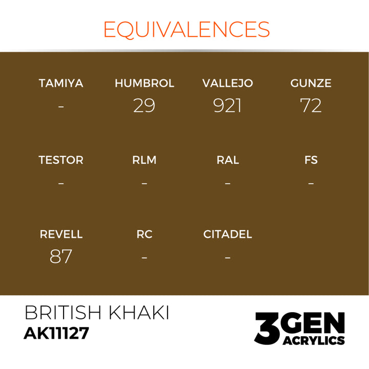 3GEN Acrylics: British Khaki (AK Interactive) (AK11127)