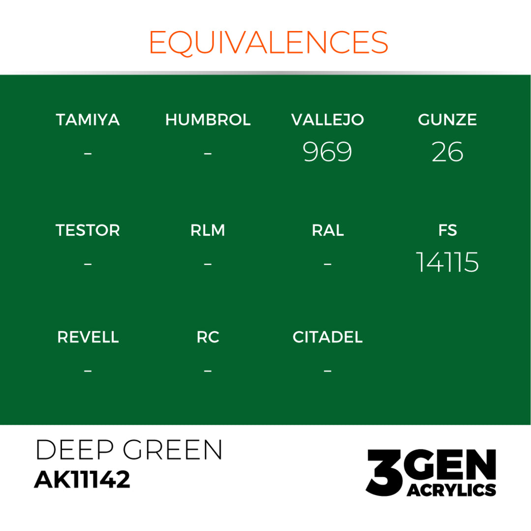 3GEN Acrylics: Deep Green – Intense (AK Interactive) (AK11142)