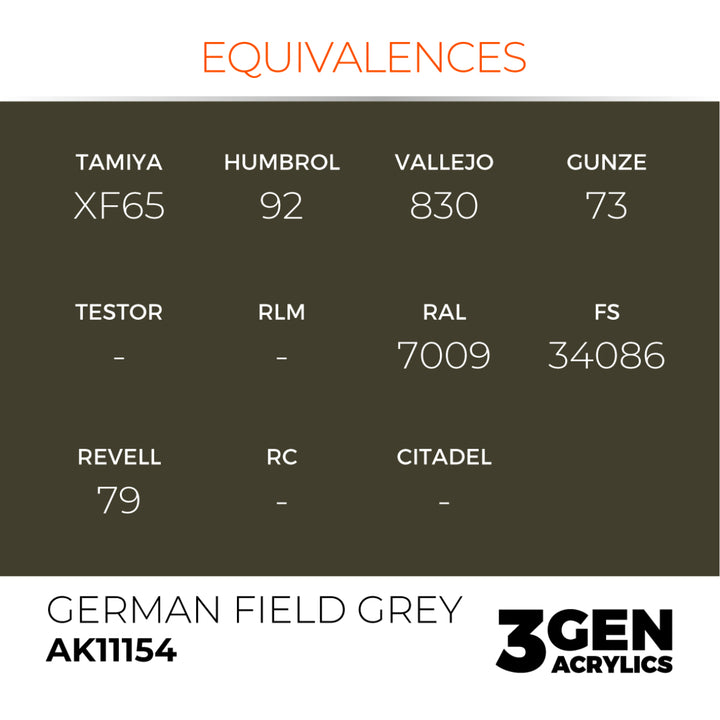 3GEN Acrylics: German Field Grey (AK Interactive) (AK11154)