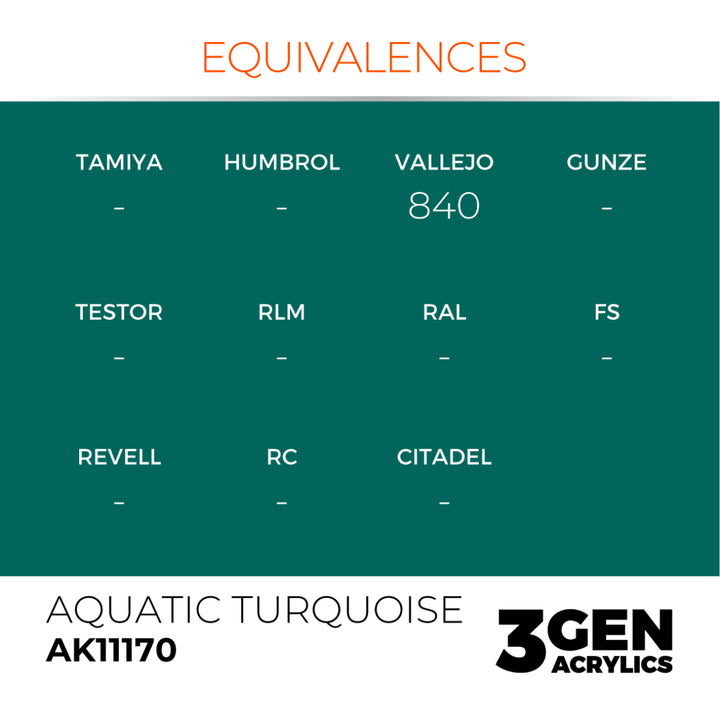 3GEN Acrylics: Aquatic Turquoise (AK Interactive) (AK11170)