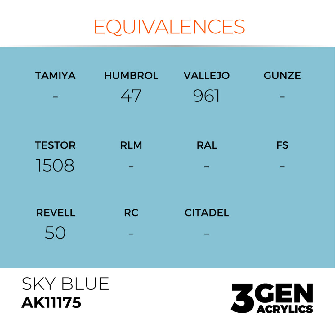 3GEN Acrylics: Sky Blue (AK Interactive) (AK11175)