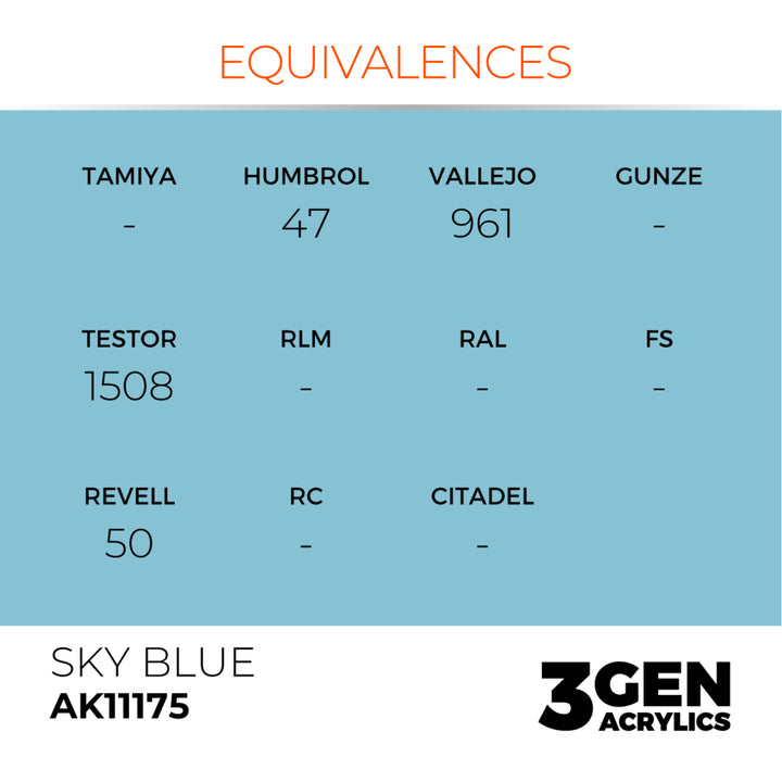 3GEN Acrylics: Sky Blue (AK Interactive) (AK11175)