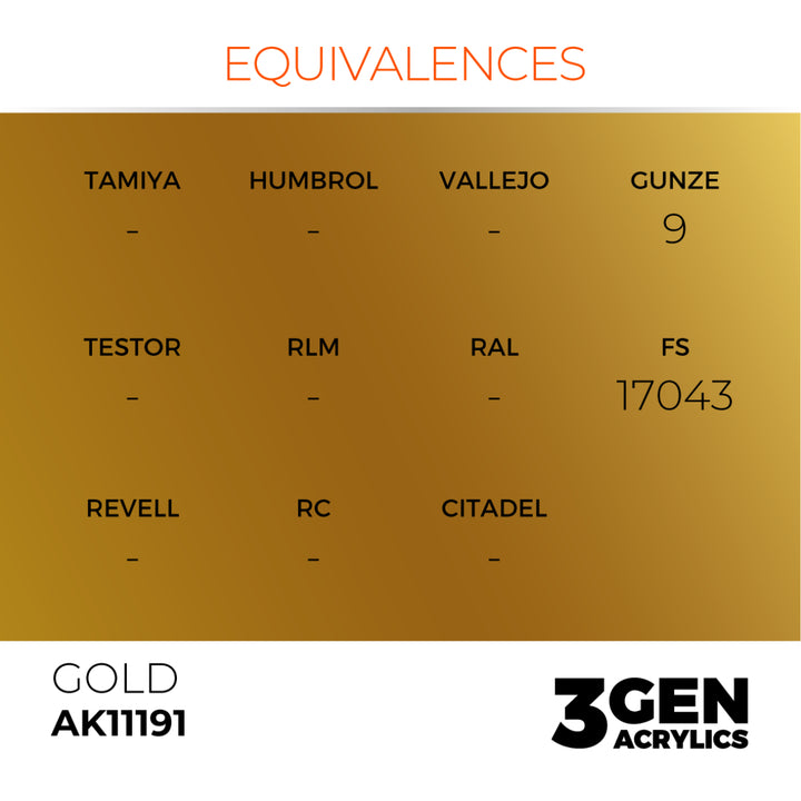 3GEN Acrylics: Gold – Metallic (AK Interactive) (AK11191)