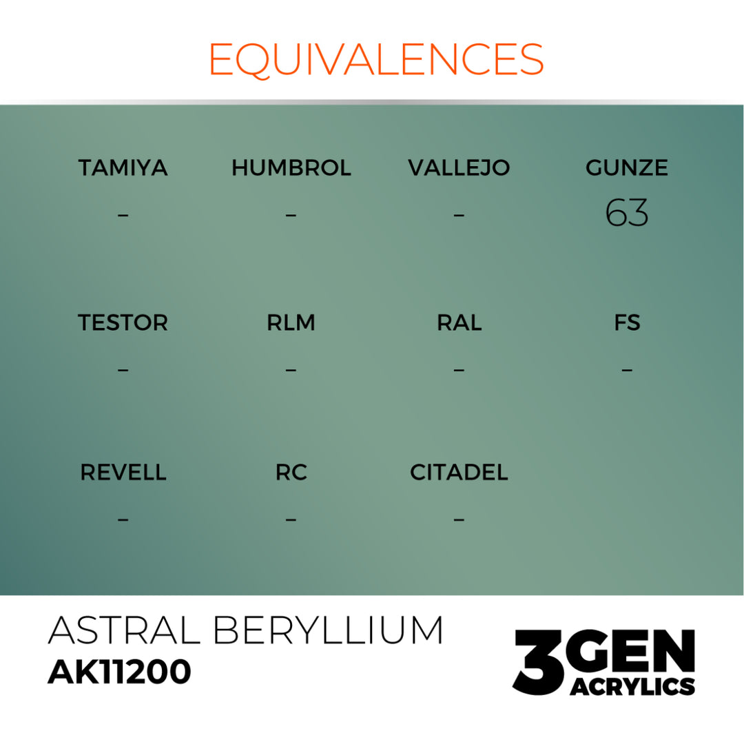 3GEN Acrylics: Astral Beryllium – Metallic (AK Interactive) (AK11200)