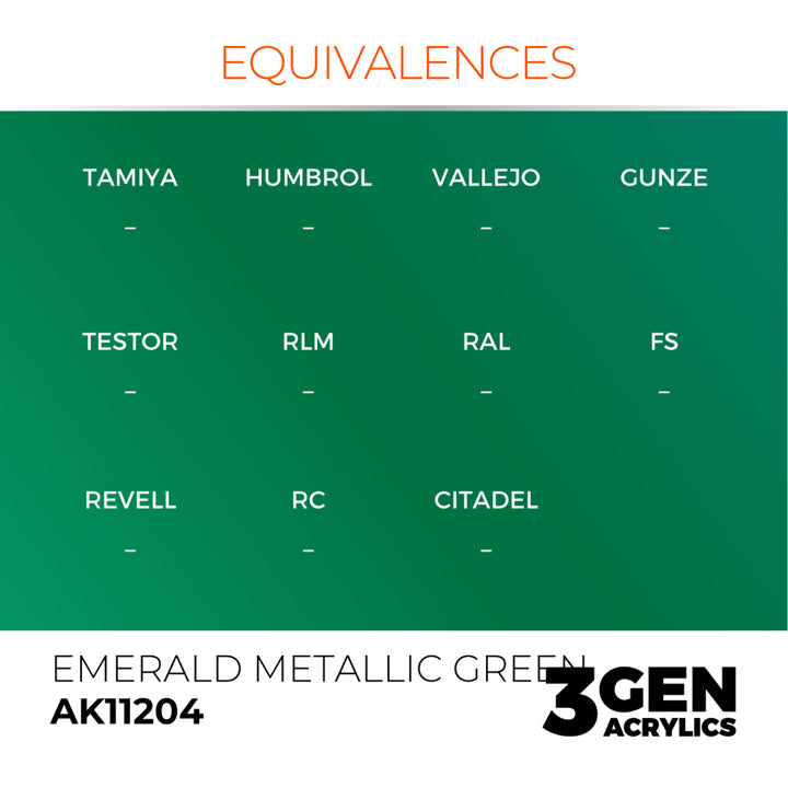 3GEN Acrylics: Emerald Metallic Green – Metallic (AK Interactive) (AK11204)