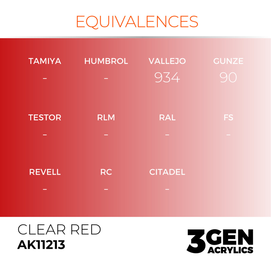 3GEN Acrylics: Clear Red (AK Interactive) (AK11213)