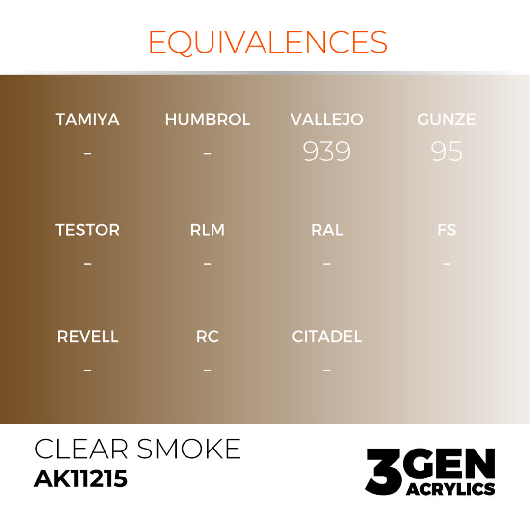 3GEN Acrylics: Clear Smoke (AK Interactive) (AK11215)