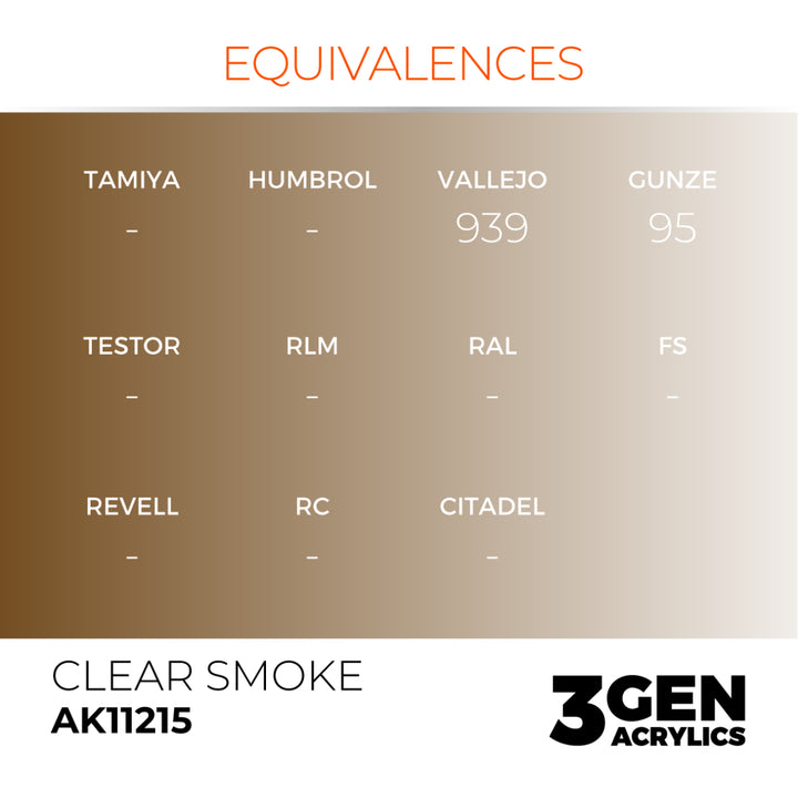 3GEN Acrylics: Clear Smoke (AK Interactive) (AK11215)