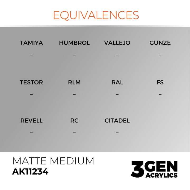 3GEN Acrylics: Matte Medium – Auxiliary (AK Interactive) (AK11234)