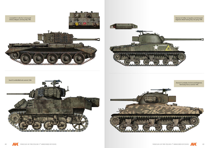 Vehicles Of The Polish 1st Armoured Division – Camouflage Profile Guide (AK Interactive) (AK130010)