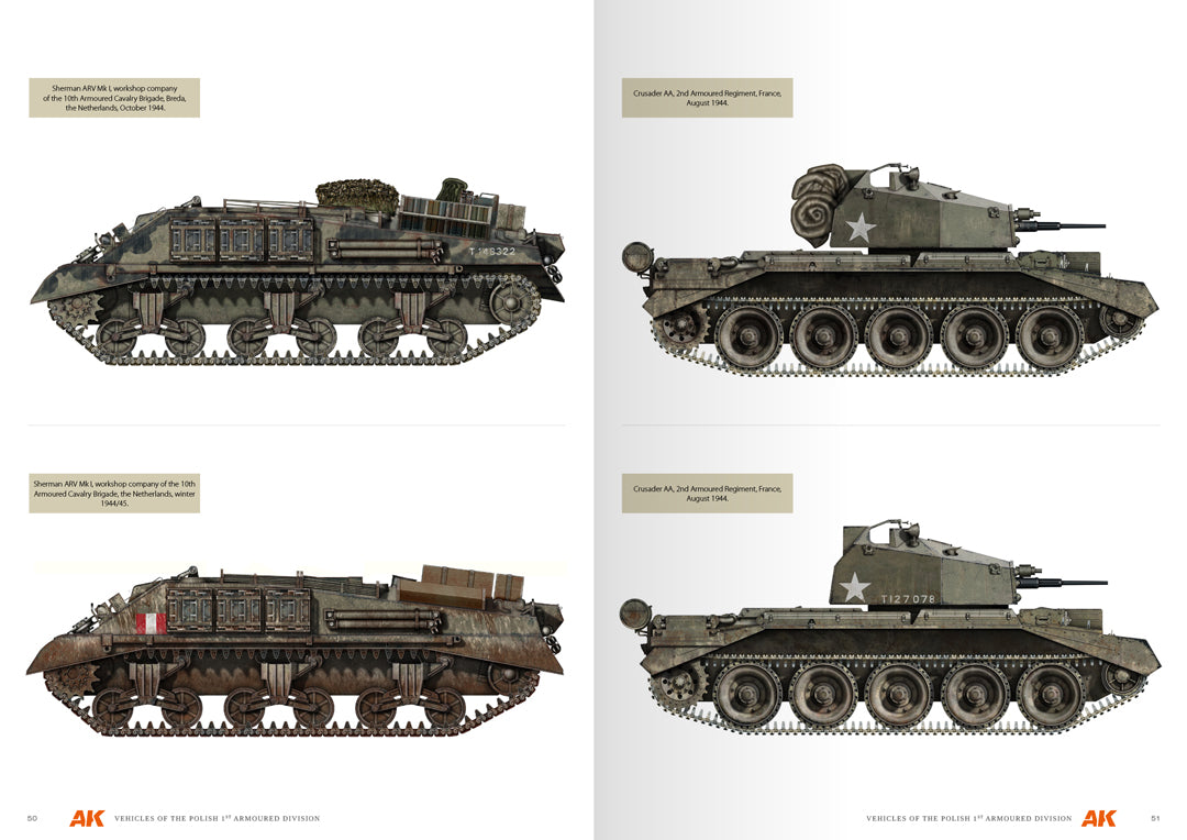 Vehicles Of The Polish 1st Armoured Division – Camouflage Profile Guide (AK Interactive) (AK130010)