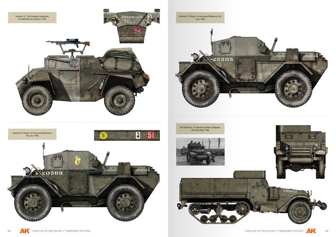Vehicles Of The Polish 1st Armoured Division – Camouflage Profile Guide (AK Interactive) (AK130010)
